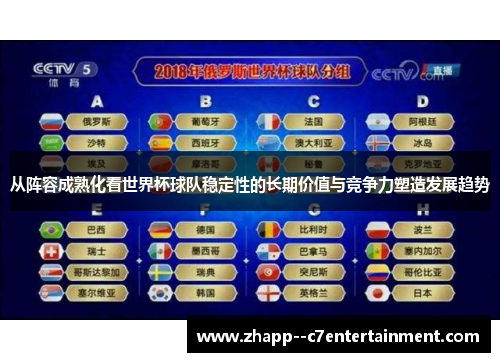 从阵容成熟化看世界杯球队稳定性的长期价值与竞争力塑造发展趋势