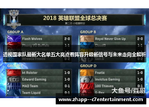 透视国家队最新大名单五大亮点看阵容升级新信号与未来走向全解析