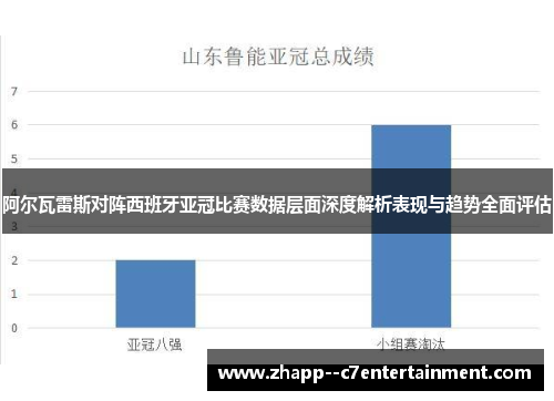 阿尔瓦雷斯对阵西班牙亚冠比赛数据层面深度解析表现与趋势全面评估