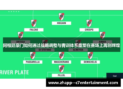 阿根廷豪门如何通过战略调整与青训体系重塑在赛场上再创辉煌